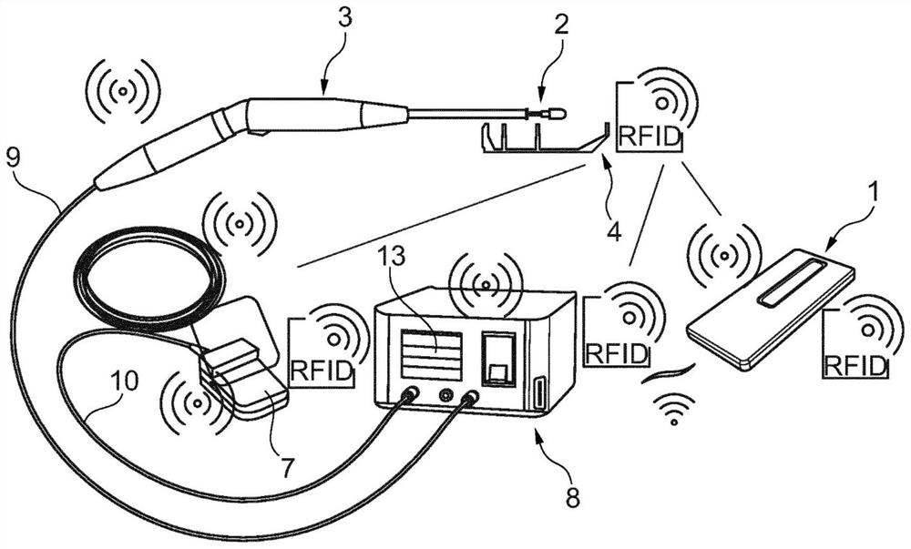 System, devices, and method for identifying a medical tool