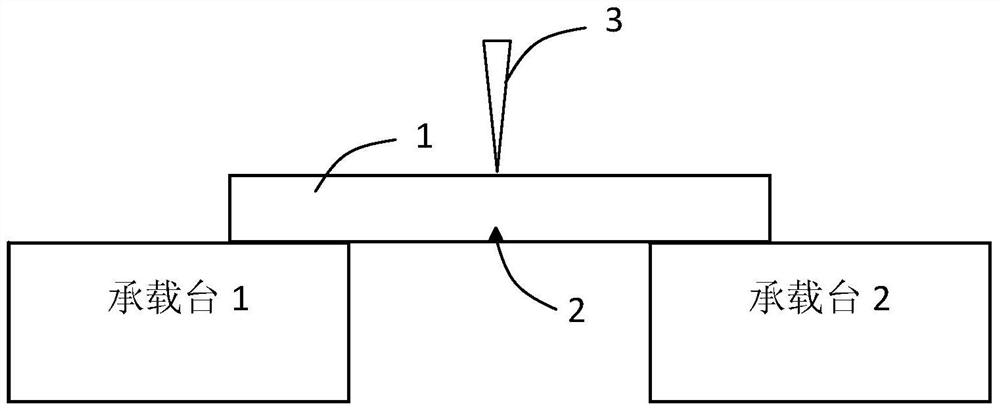 A kind of LED chip cutting and splitting method