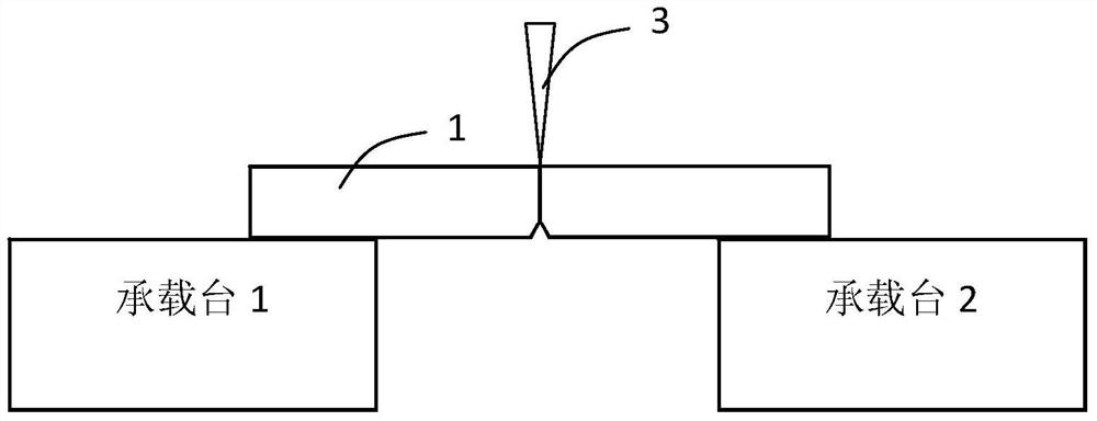 A kind of LED chip cutting and splitting method