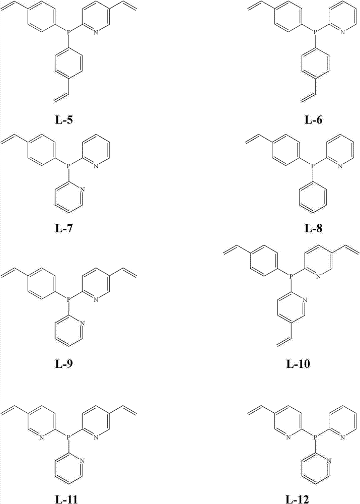 Method for olefin hydroformylation reaction through adopting solid heterogeneous catalyst