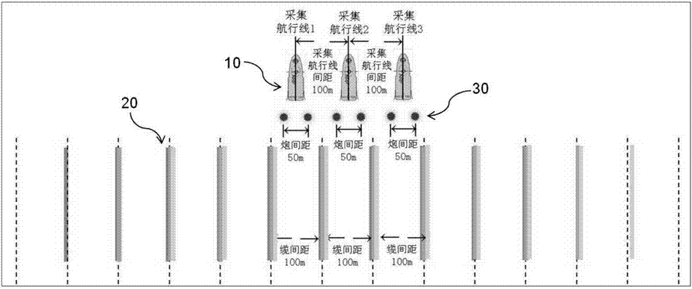 On-sea non-repetitive time-lapse seismic data high-density collection method