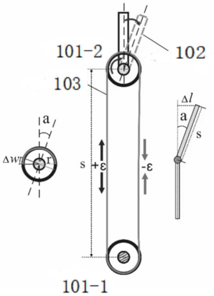 Angle displacement meter based on optical fiber sensing technology and installation method thereof