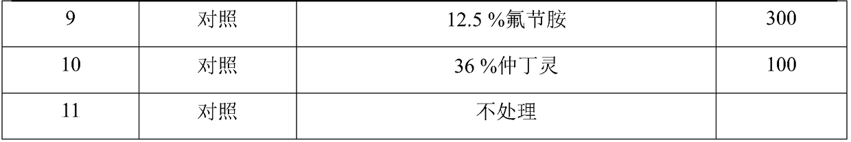 Sprout inhibitor composition capable of reducing the residual amount of sprout inhibitor pesticides in tobacco leaves