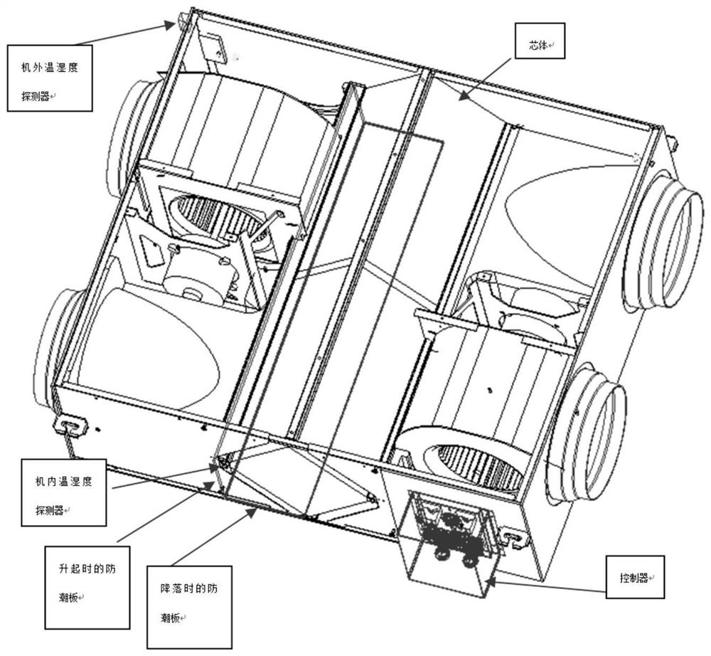 Fresh air ventilator anti-condensation control method and device, and air conditioner