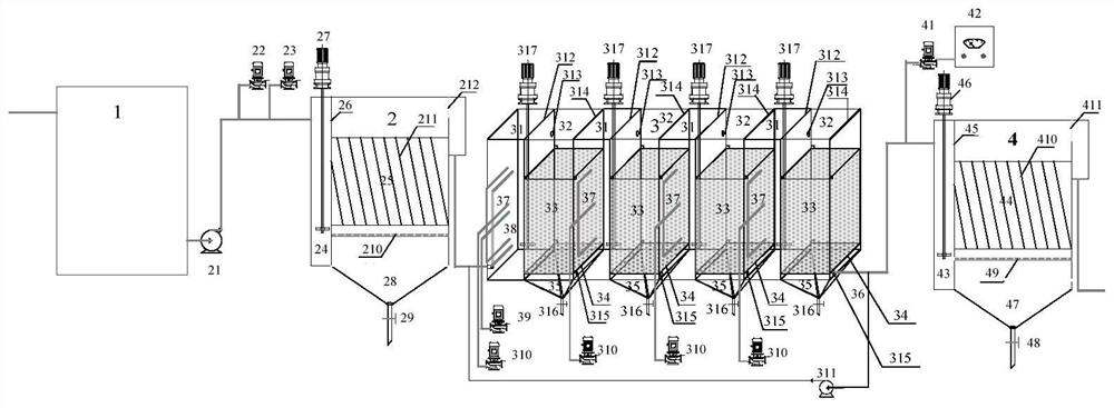 System for treating anaerobic digestion liquid of sludge through acidification-free Fenton oxidation, and treatment method for anaerobic digestion liquid of sludge