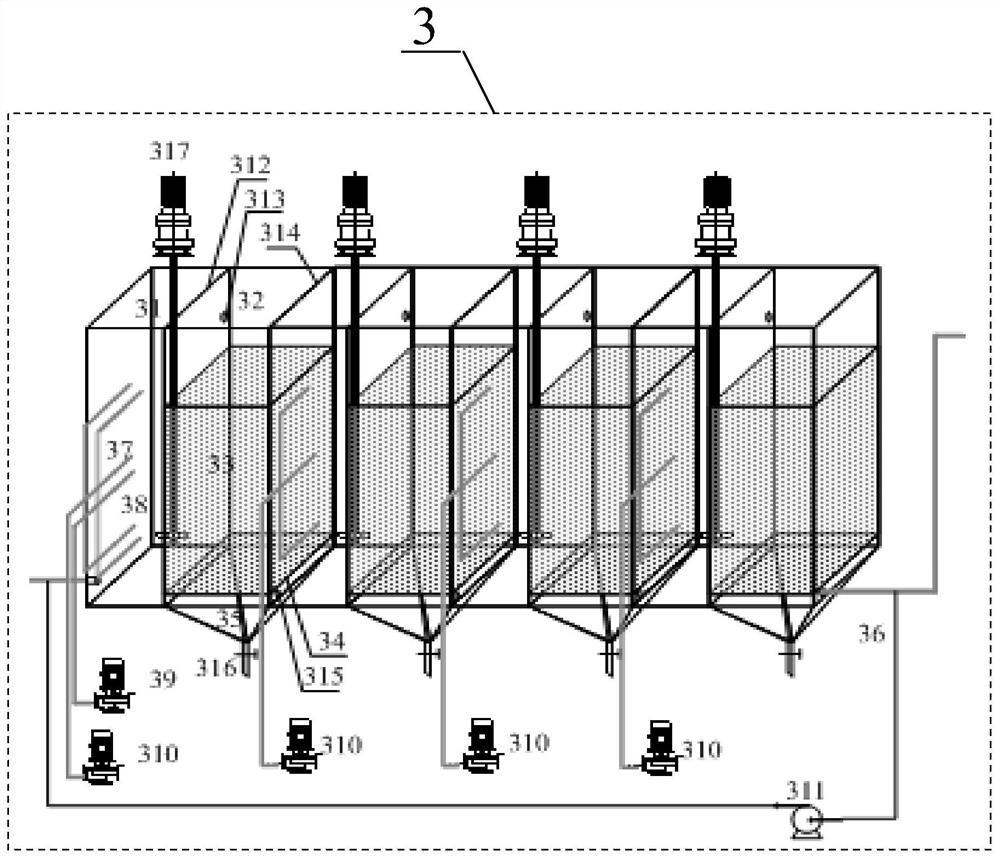 System for treating anaerobic digestion liquid of sludge through acidification-free Fenton oxidation, and treatment method for anaerobic digestion liquid of sludge