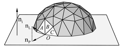 A real-time water droplet simulation method based on surface mesh