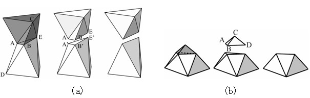 A real-time water droplet simulation method based on surface mesh