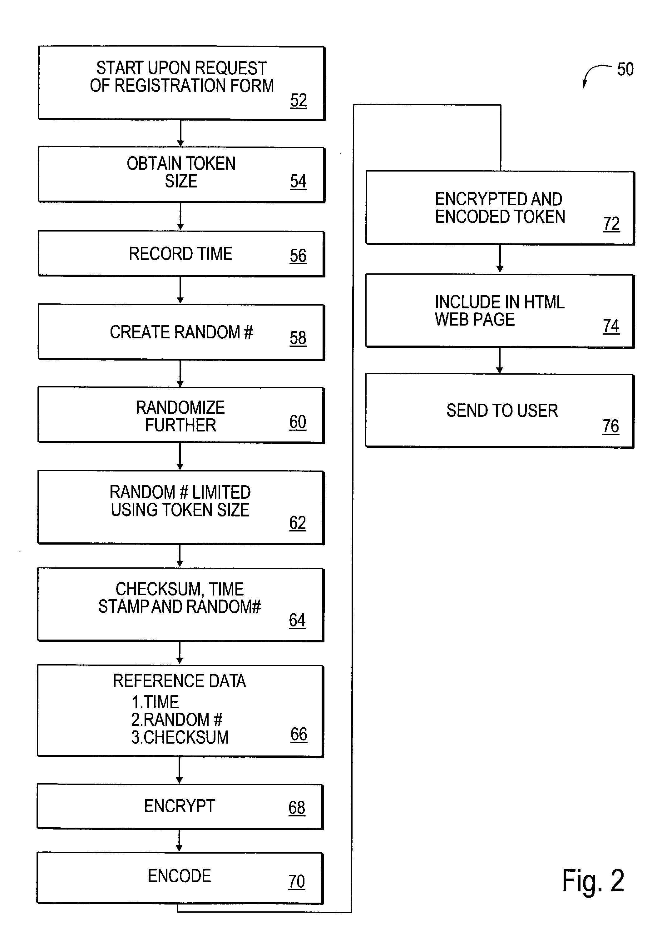 Method and system for monitoring user interaction with a computer