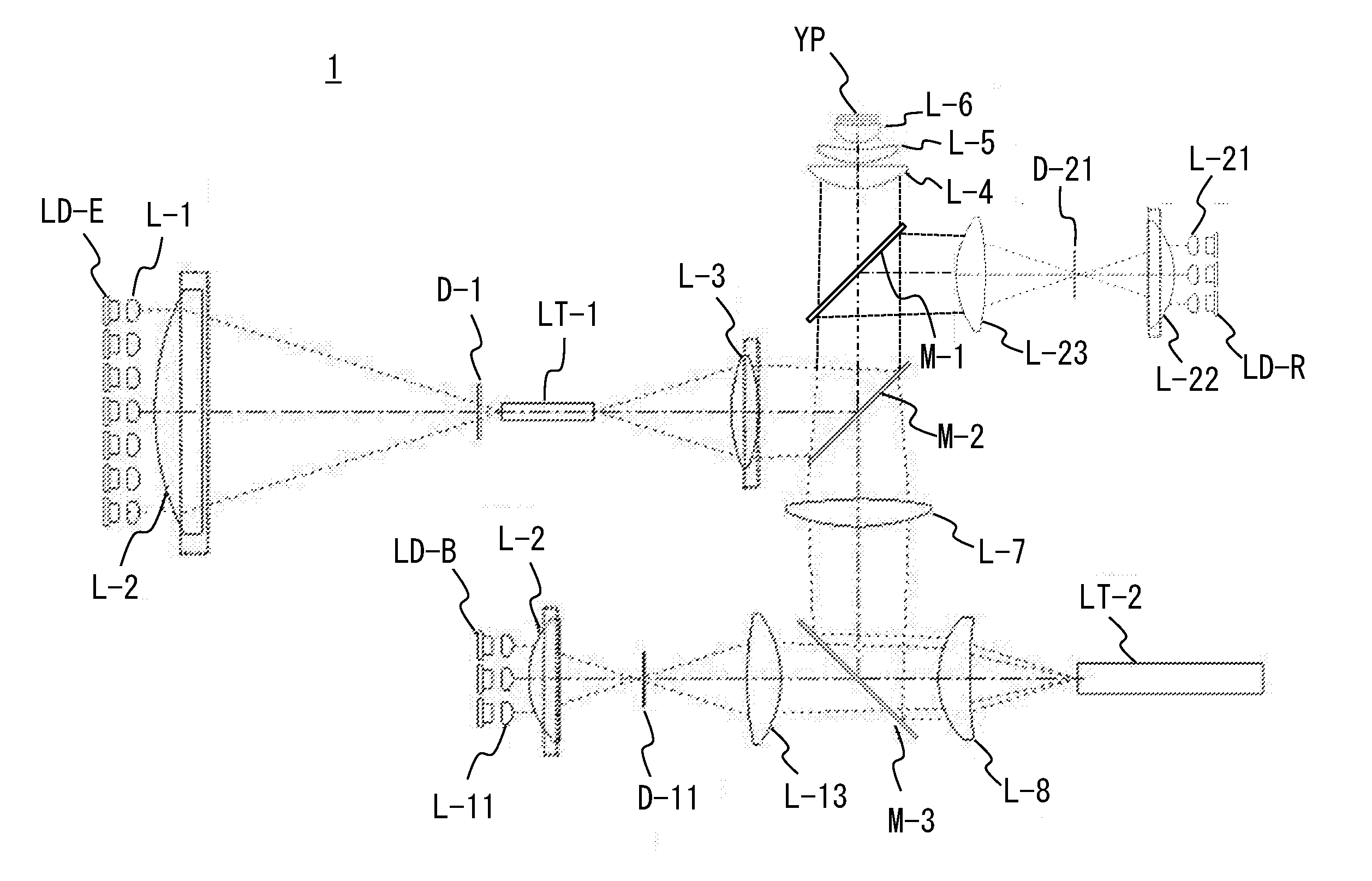 Light source device, projection-type display device, and light generation method