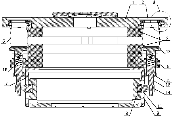 Turntable device for filling machine