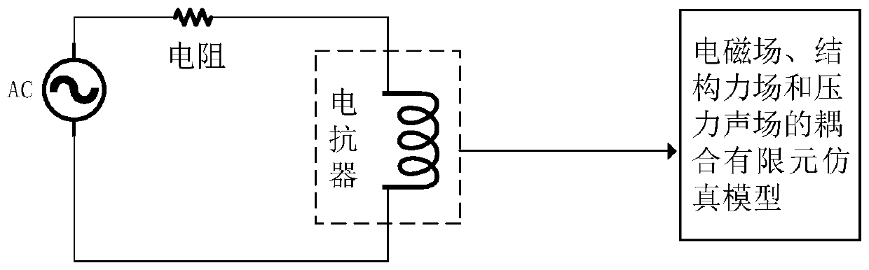 Method and system for monitoring inter-turn insulation state of reactor, and application