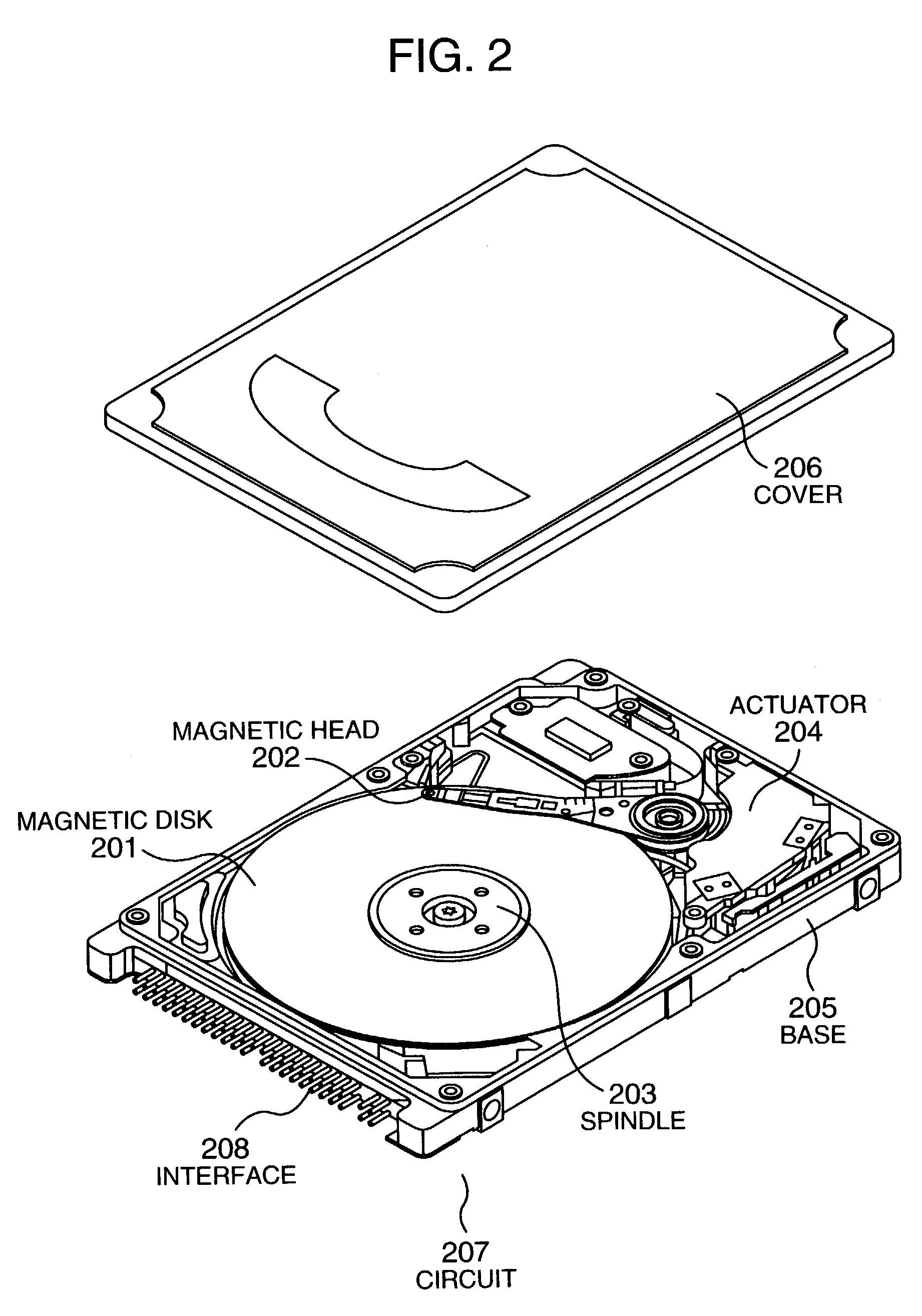 Magnetic disk drive which accesses host RAM