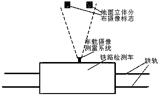 A vehicle-mounted dynamic monitoring method for settlement deformation of high-speed railway bridge foundation