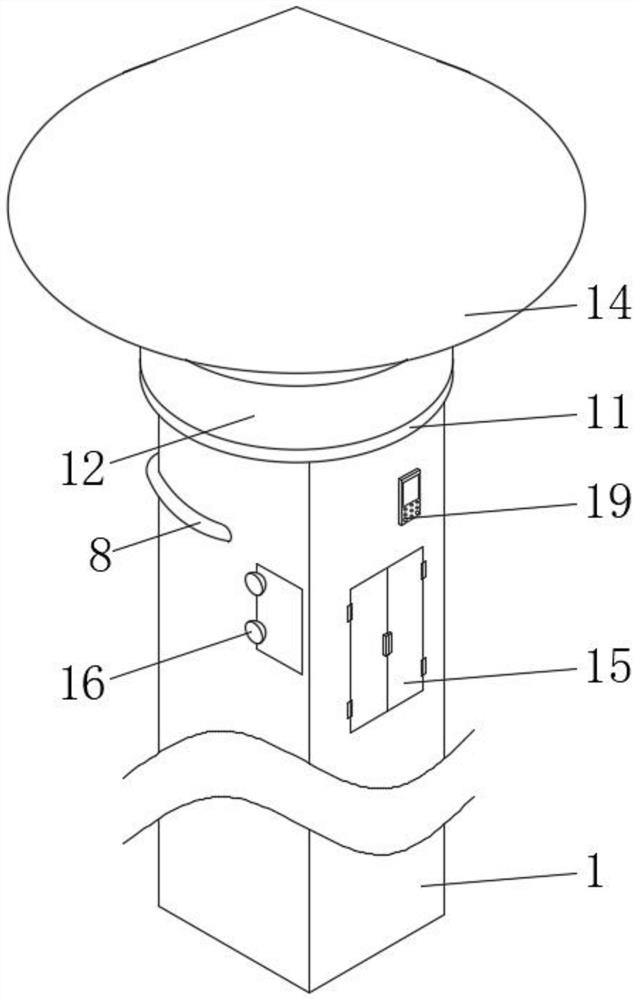 Dustproof ventilation type steel structure