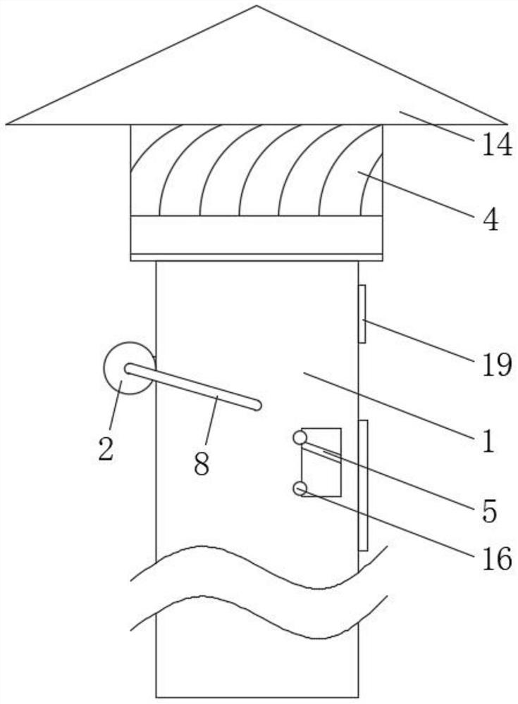 Dustproof ventilation type steel structure