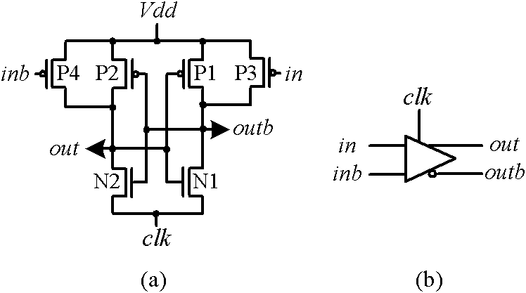 Novel adiabatic logic gating circuit