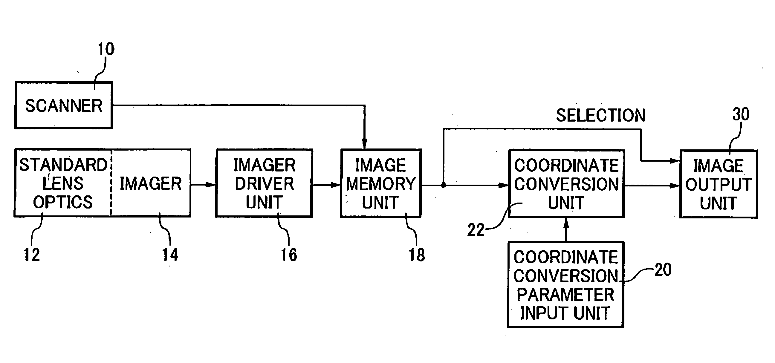 Variable distortion aberration image pickup device