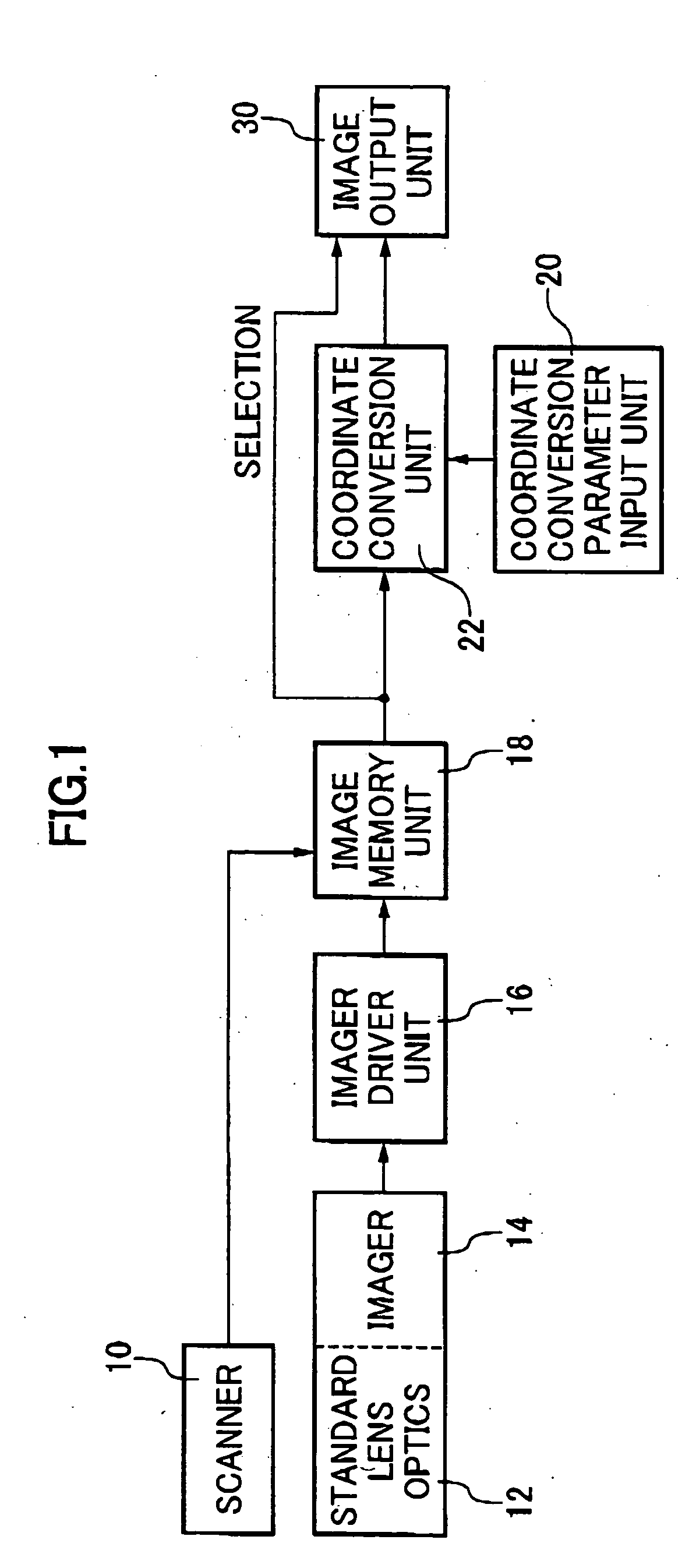Variable distortion aberration image pickup device
