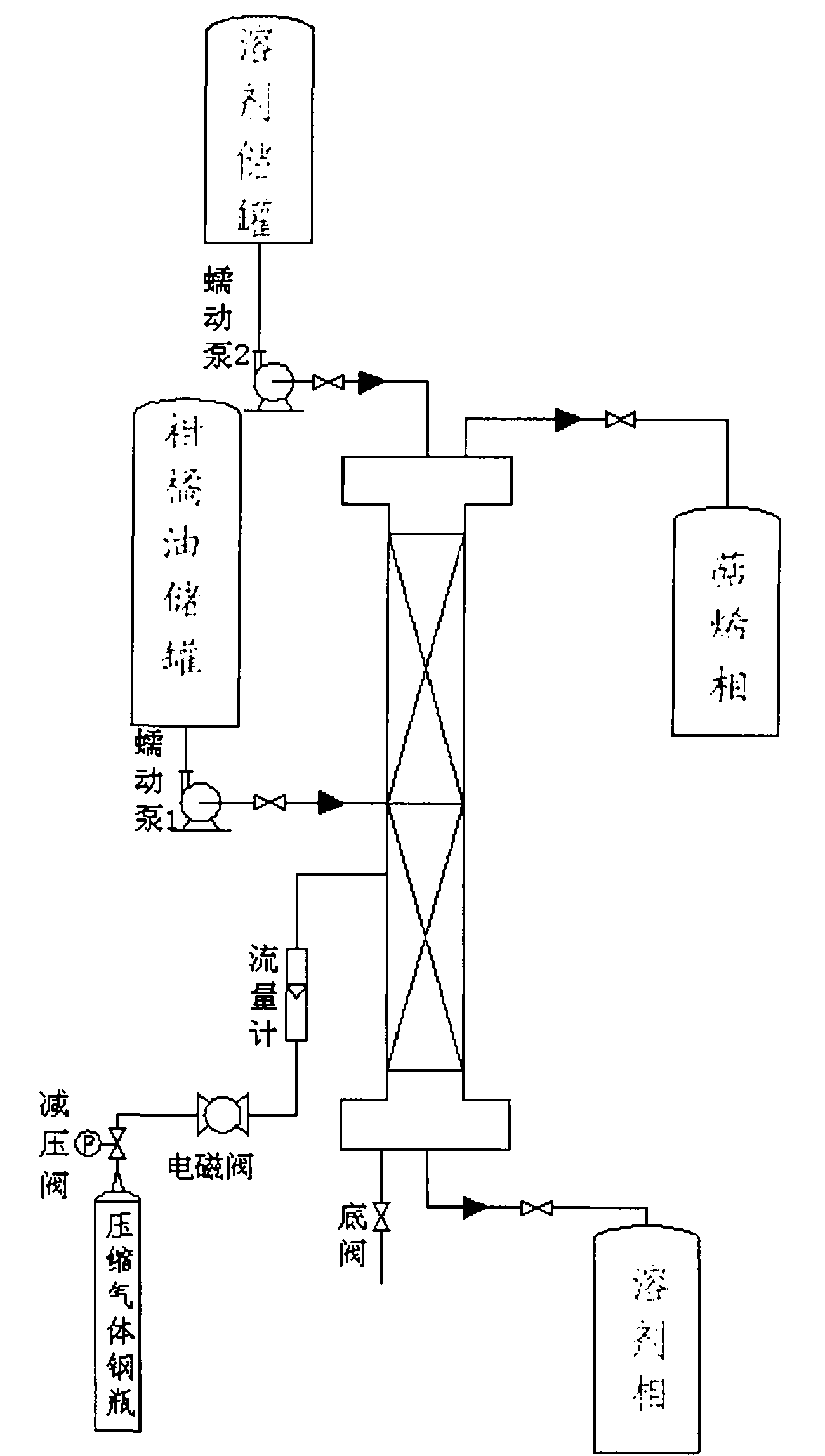 Production method of sesquiterpene-free orange oil