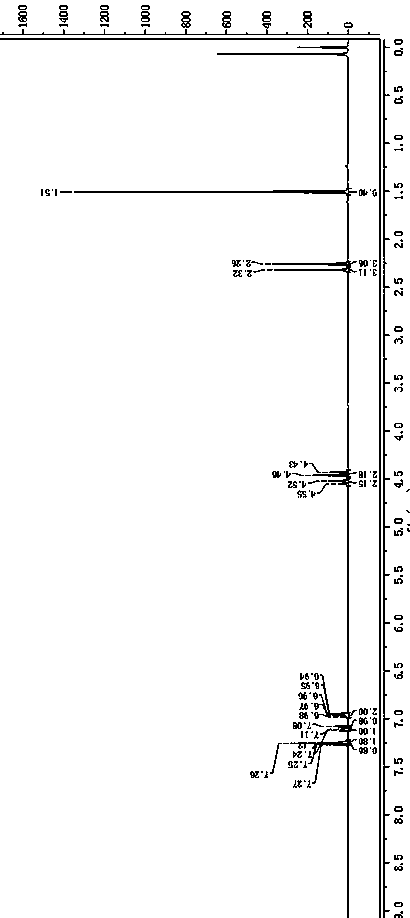 Preparation method of votistine hydrobromide midbody