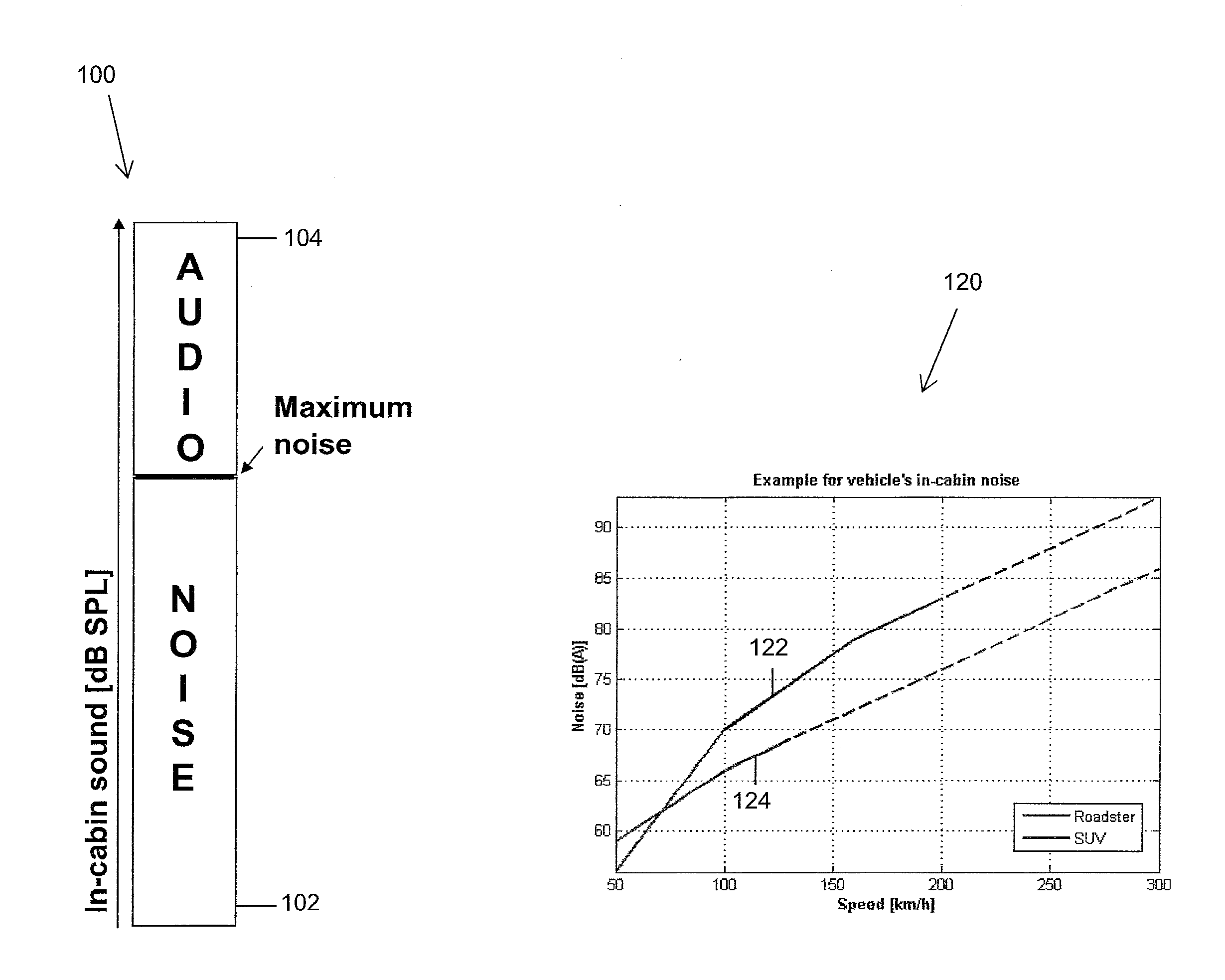 Automatic correction of loudness level in audio signals