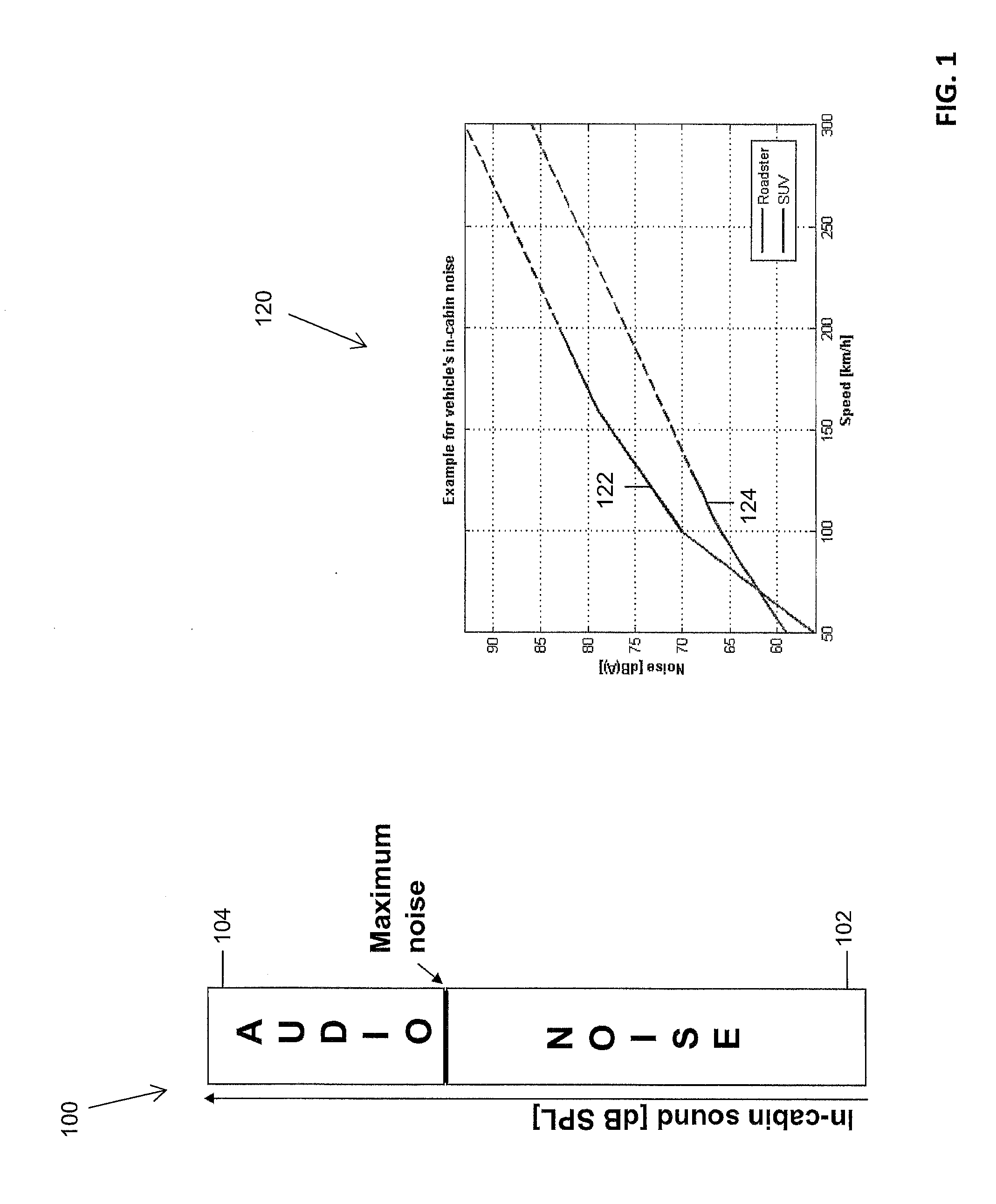 Automatic correction of loudness level in audio signals