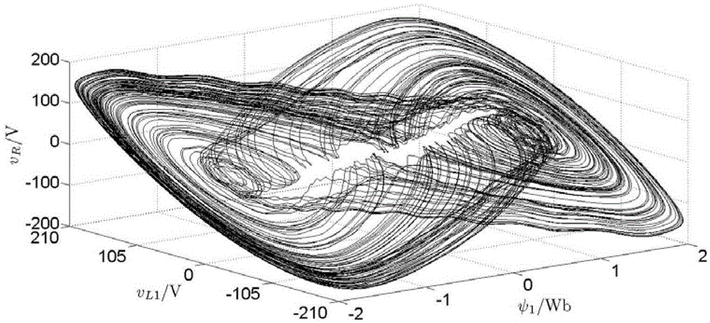 A system and method for wireless power transmission using ferromagnetic resonance