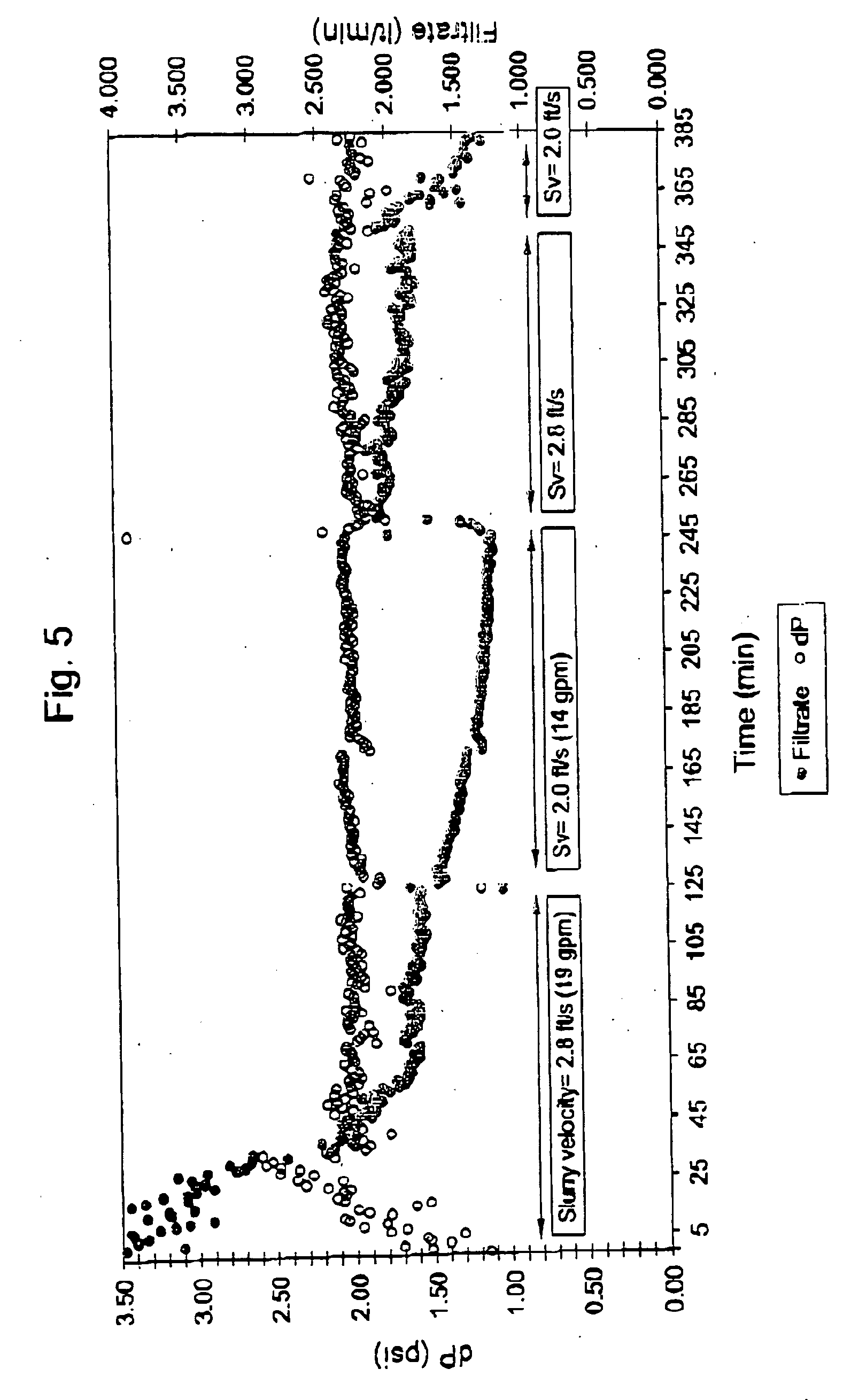 Solid/liquid separation system for multiphase converters