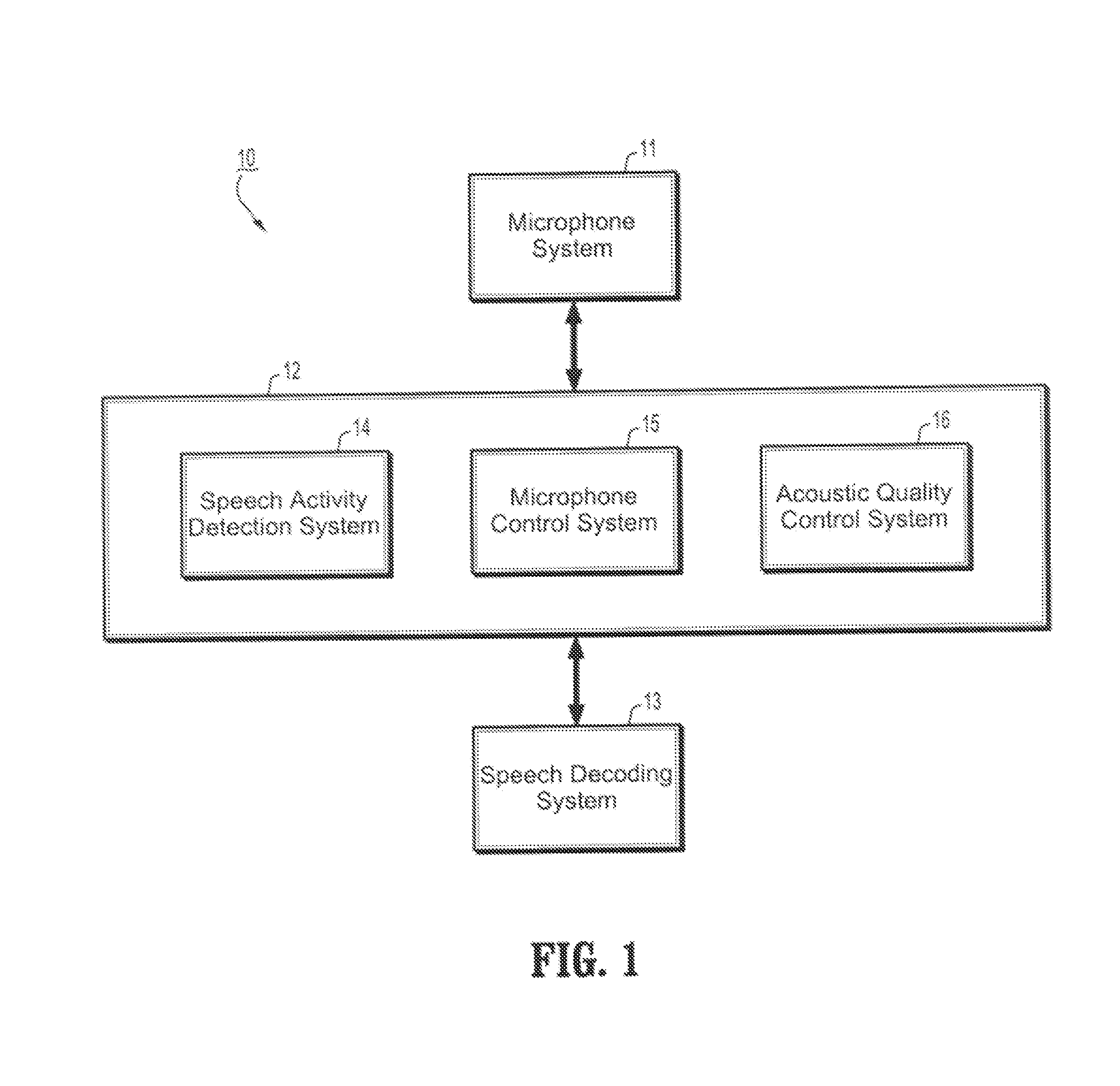 Systems and methods for intelligent control of microphones for speech recognition applications