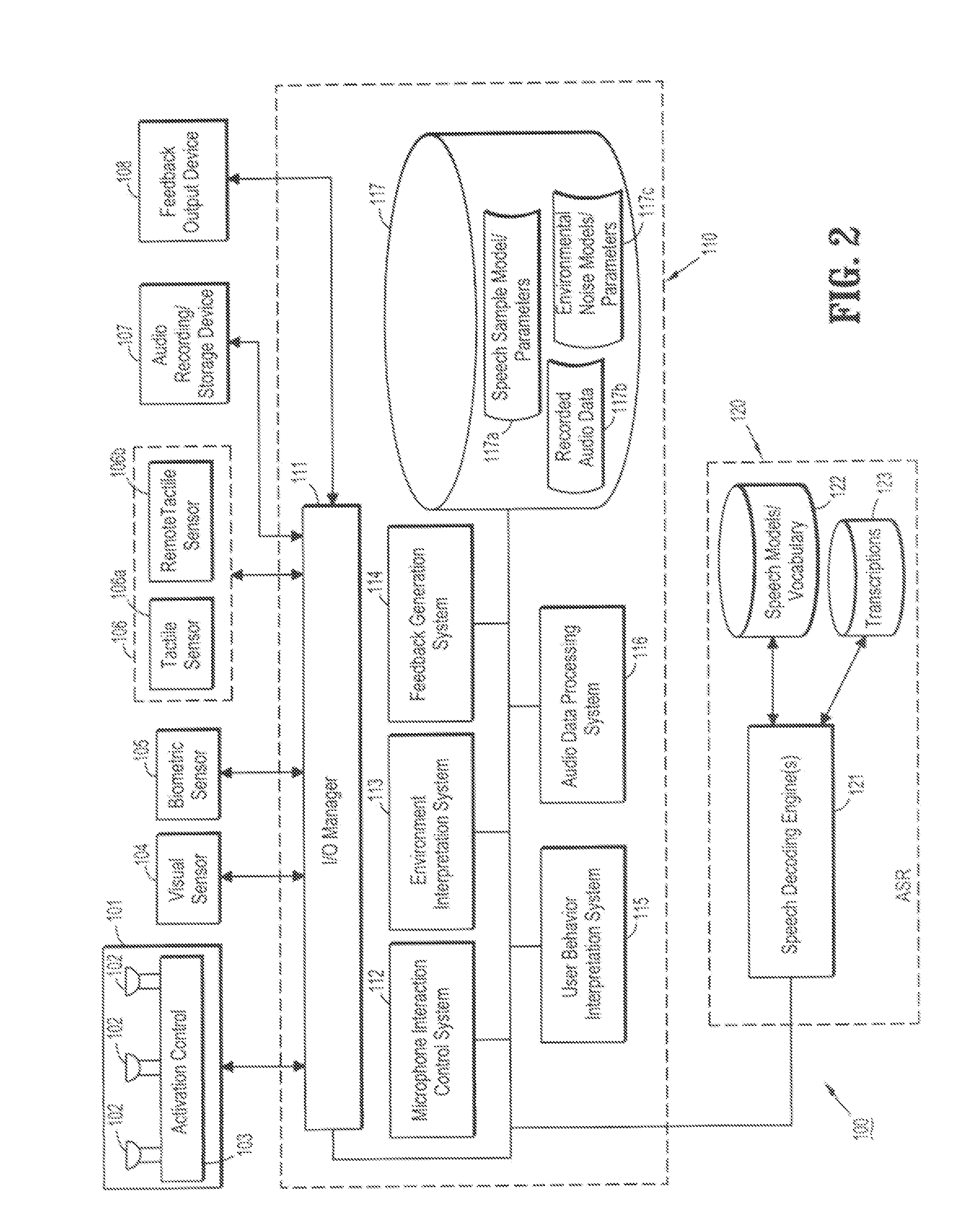 Systems and methods for intelligent control of microphones for speech recognition applications