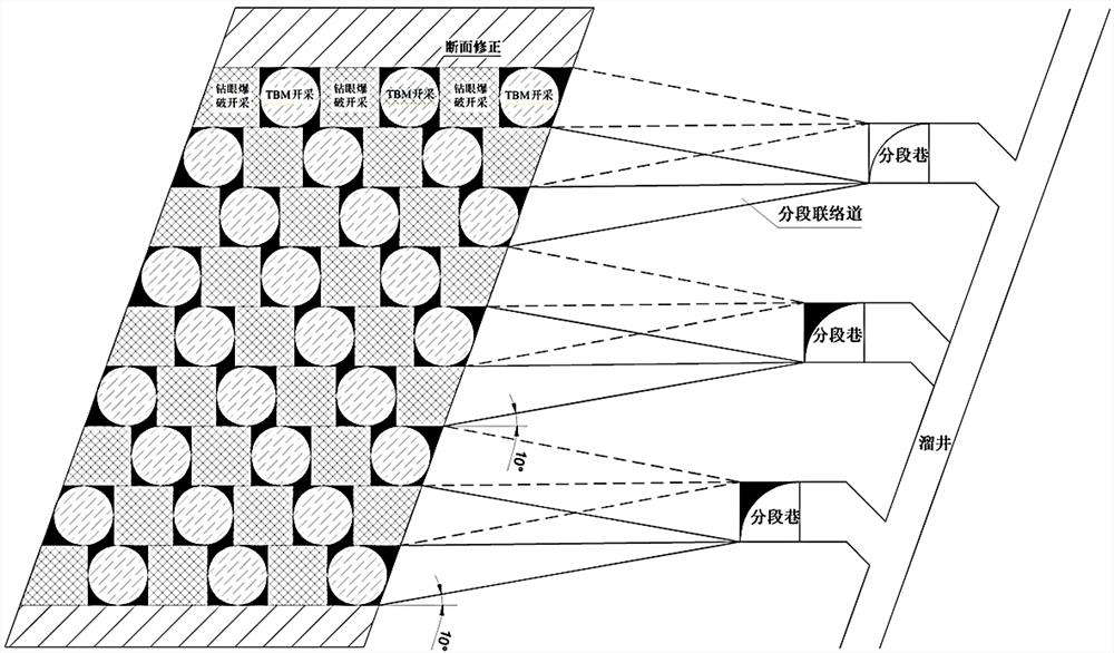 A mechanized waste-free mining method for deep metal deposits