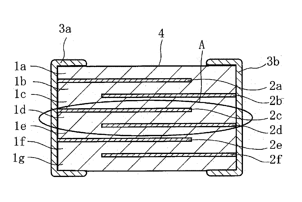 Laminated semiconductor ceramic capacitor with varistor function and method for manufacturing the same