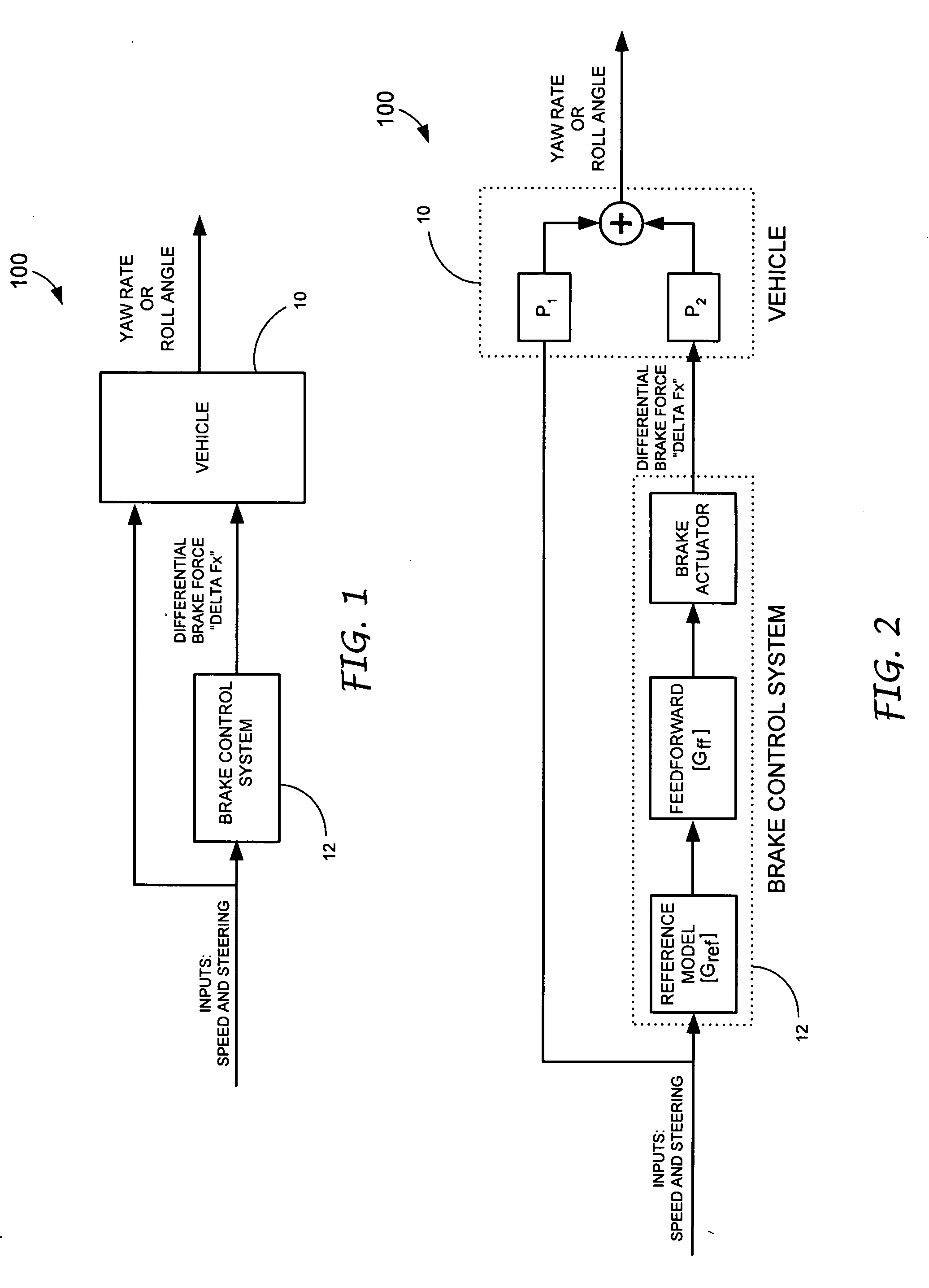 Motor vehicle control using a dynamic feedforward approach