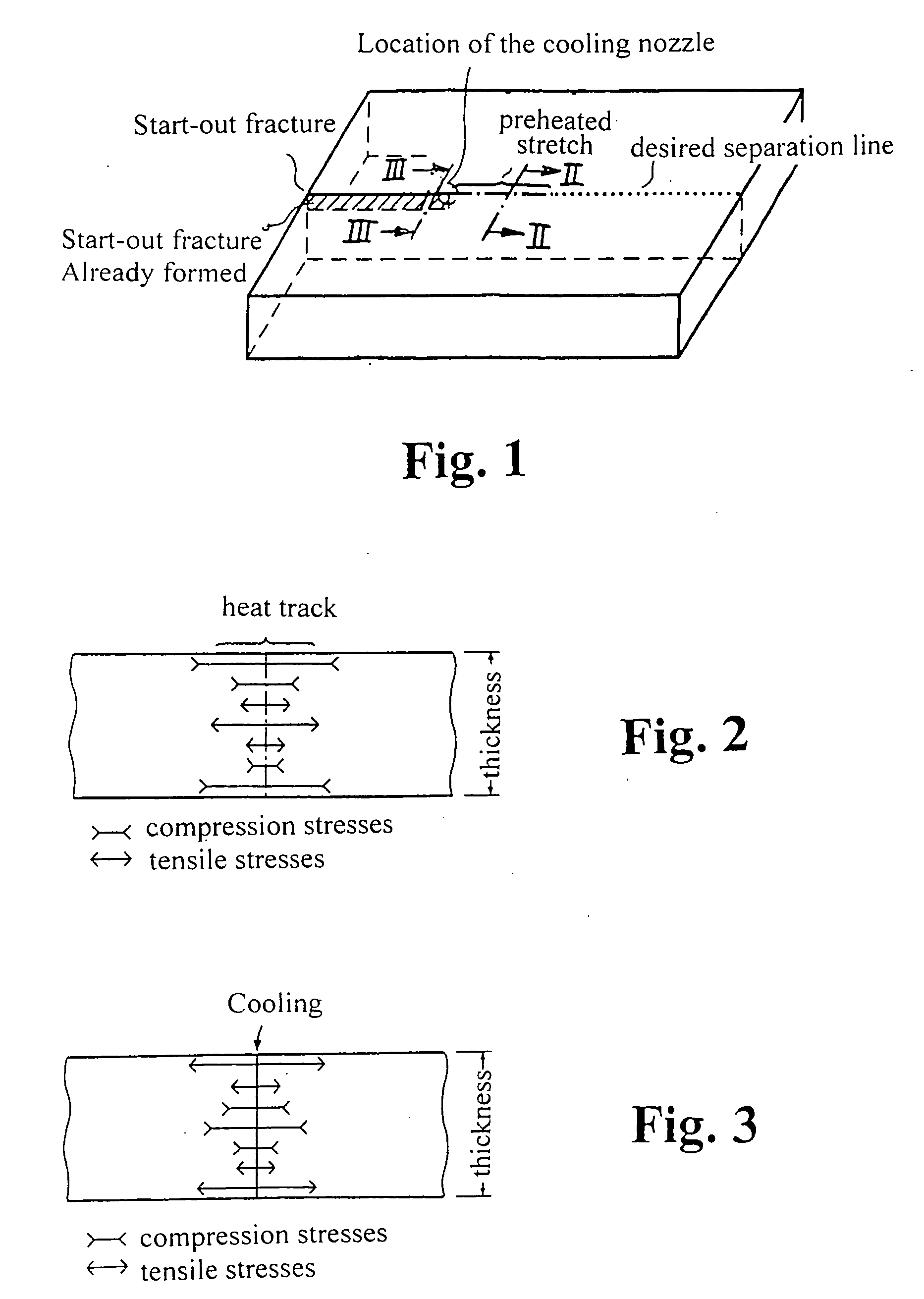 Method for laser-induced thermal separation of plate glass