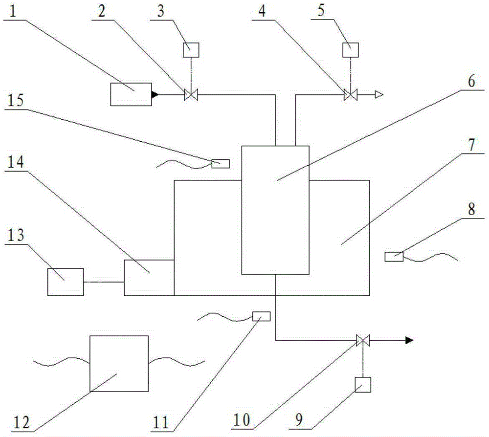 Fluid degassing device and method in a semiconductor processing system