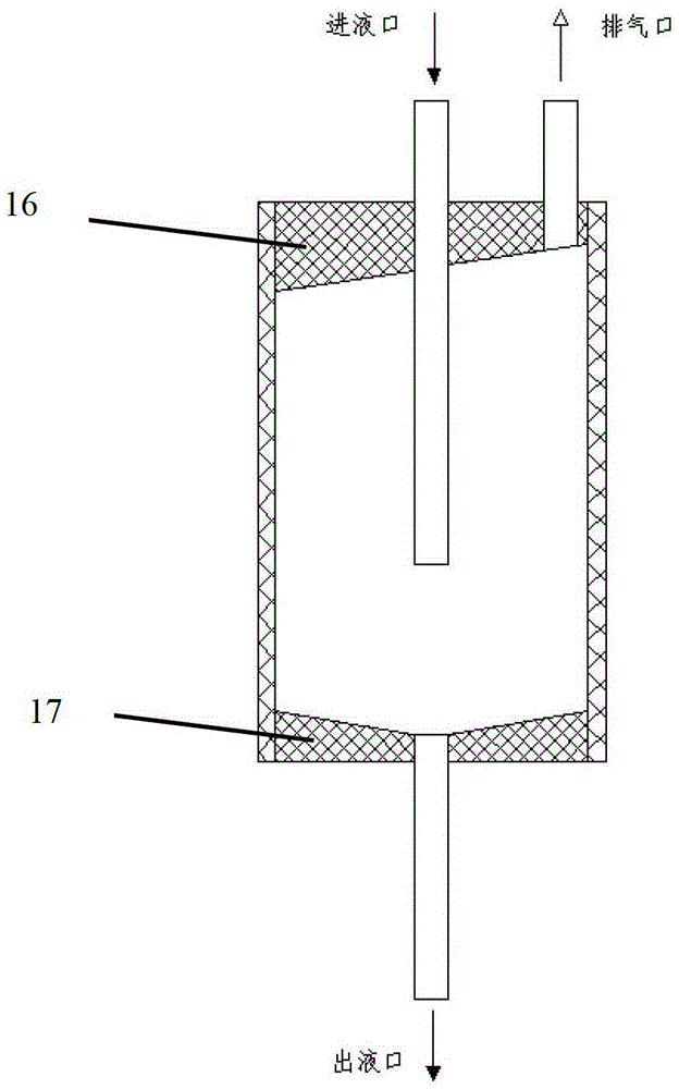 Fluid degassing device and method in a semiconductor processing system