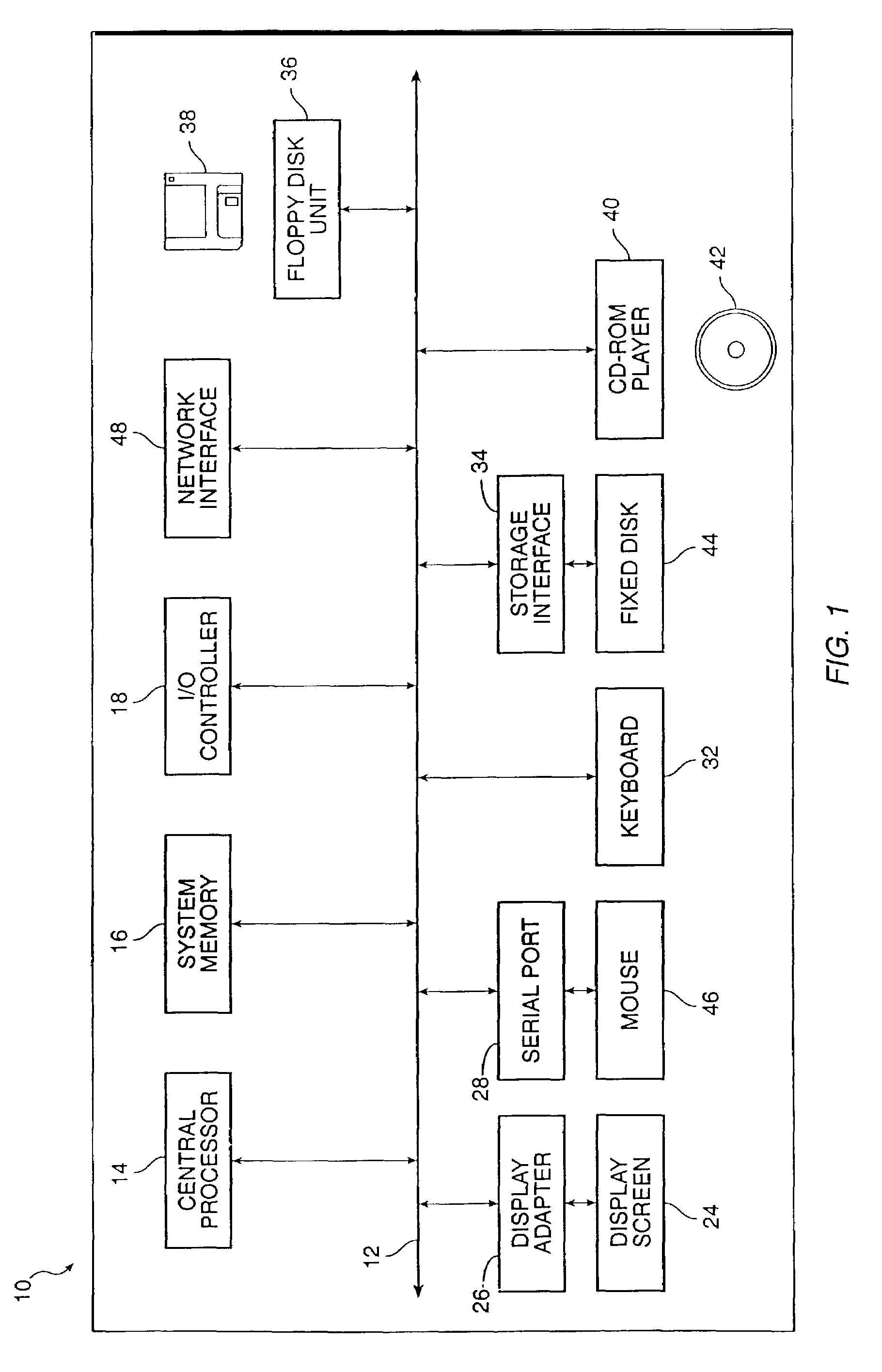 Automatic invocation of computational resources without user intervention across a network