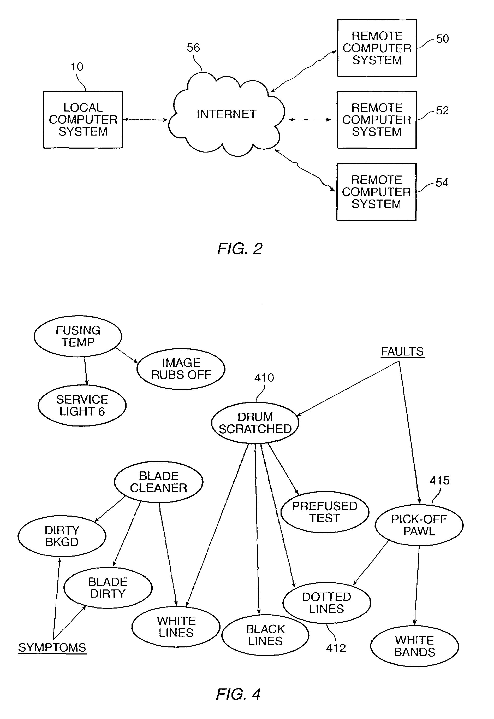Automatic invocation of computational resources without user intervention across a network