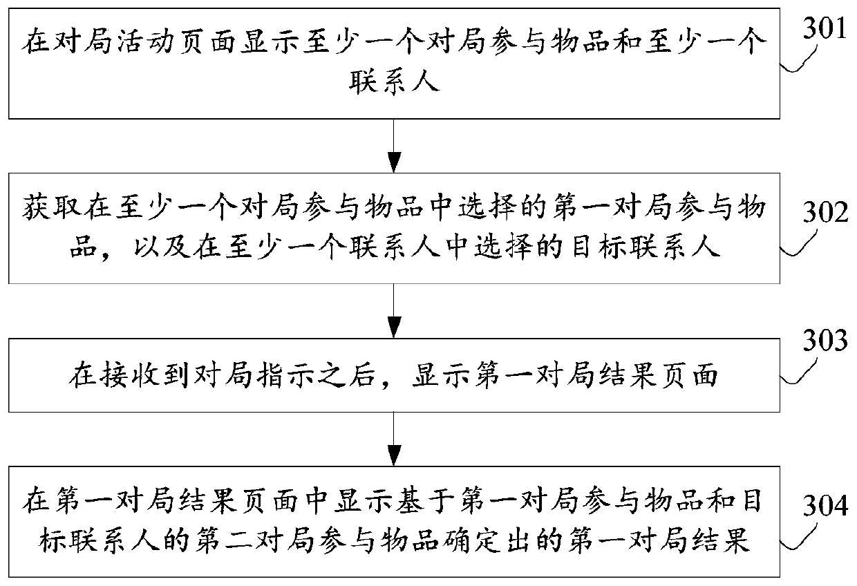 Game result display method, providing method, device and storage medium