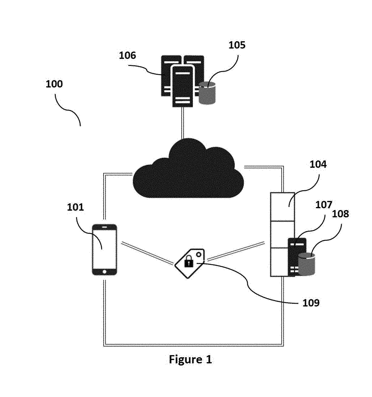 System and method for automatically decoupling a security device associated with a product