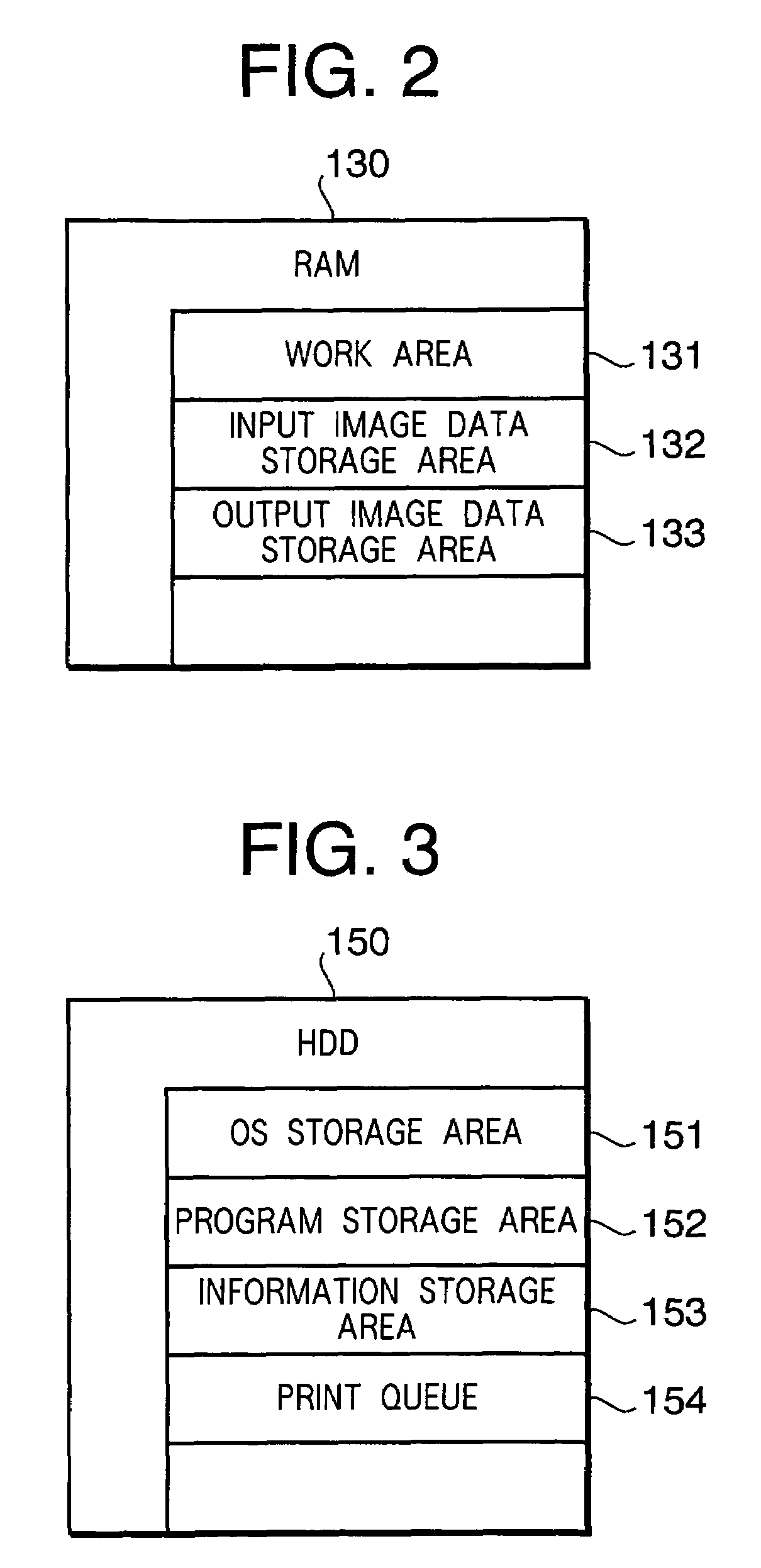 Image data processing system