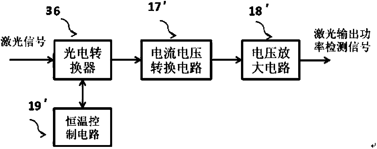 Double-path power negative feedback system for laser processing equipment