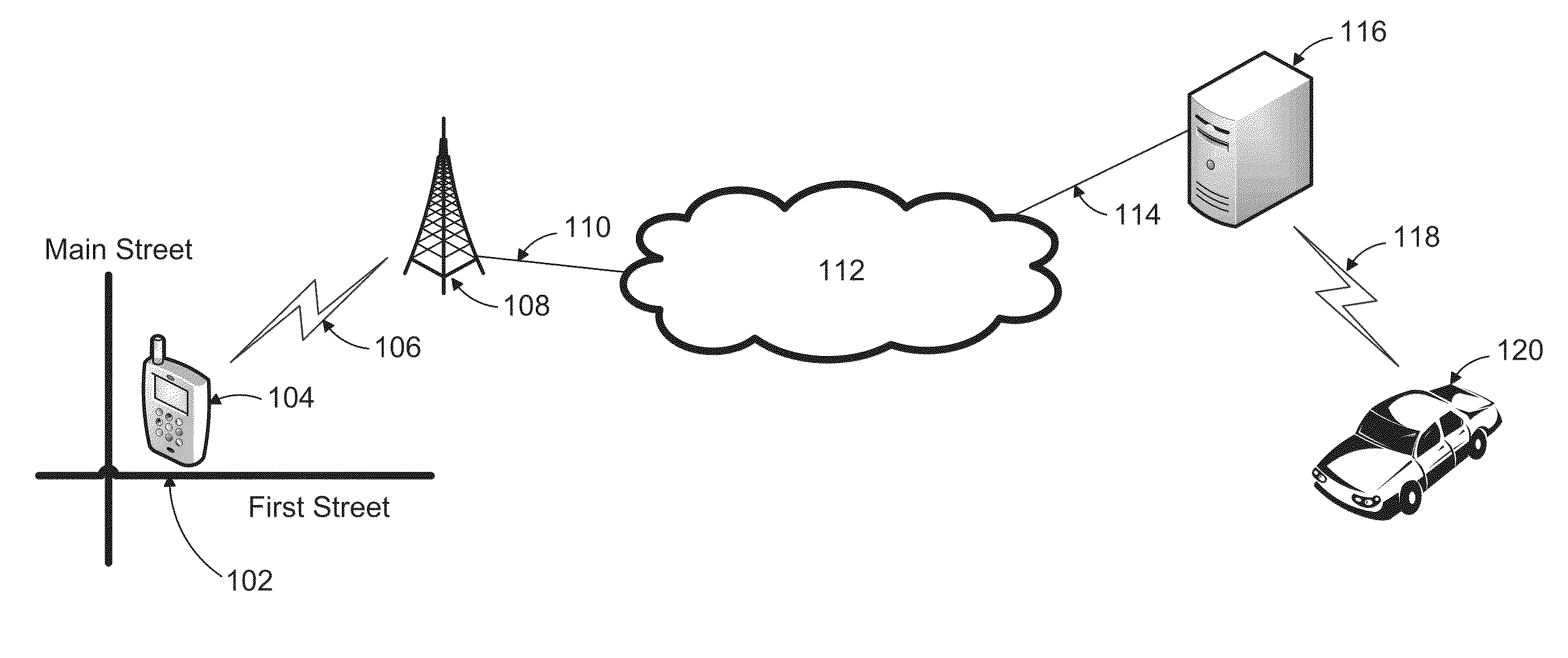 Automatic Service Vehicle Hailing and Dispatch System and Method