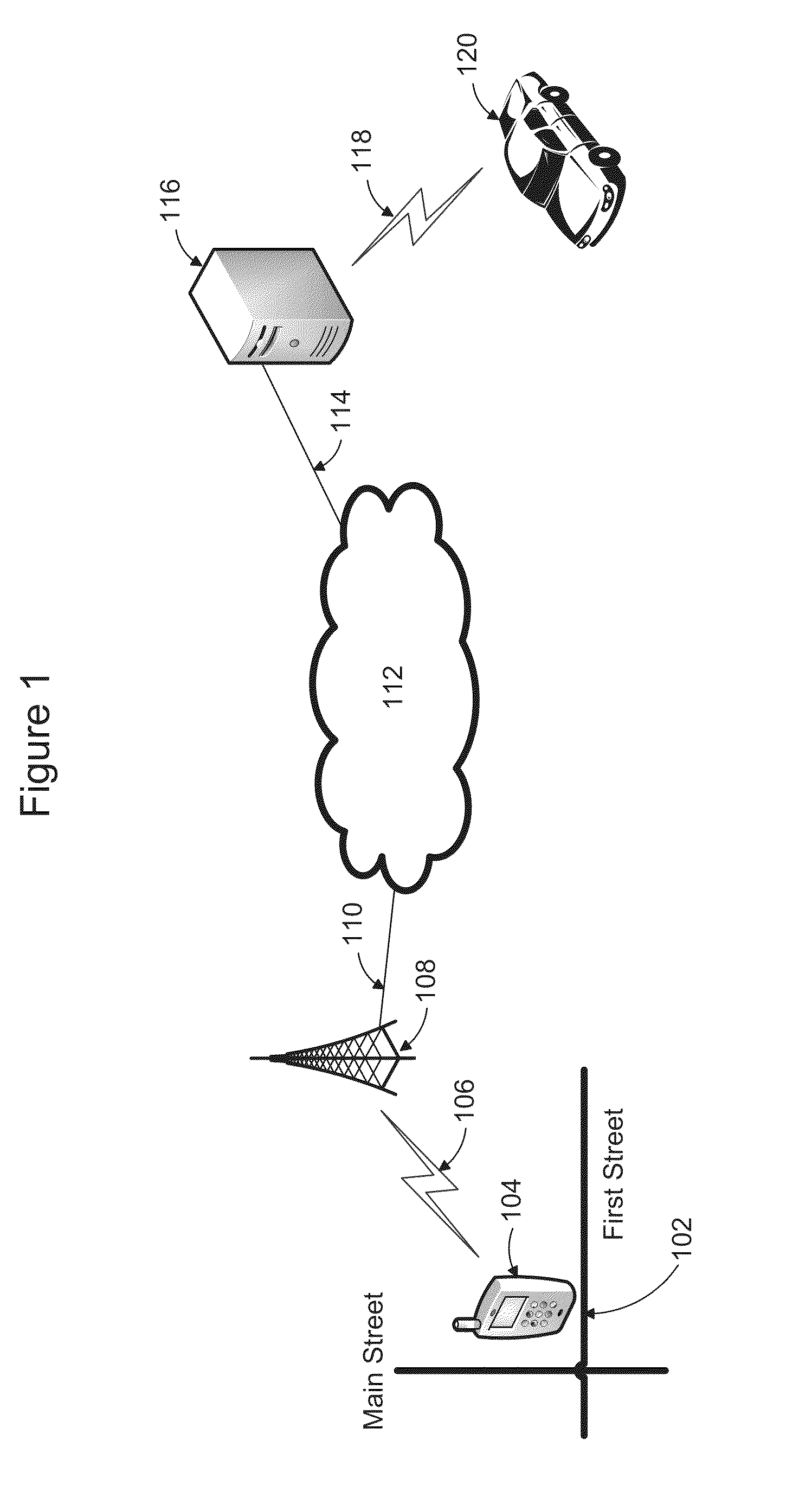 Automatic Service Vehicle Hailing and Dispatch System and Method