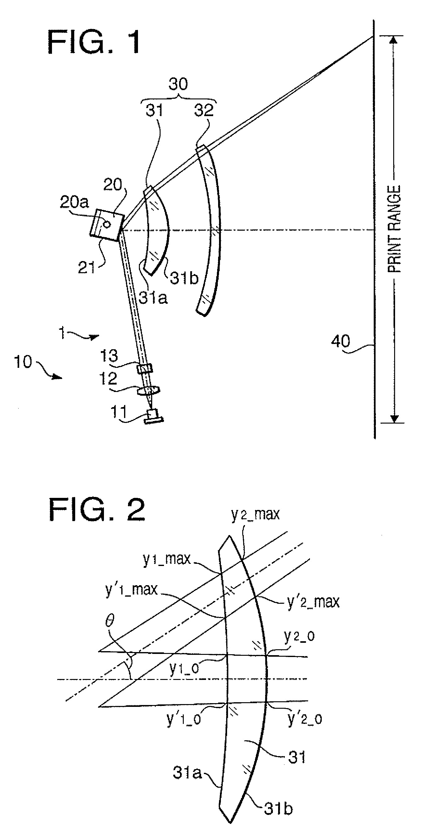 Scanning device