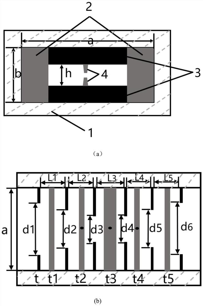 A time-domain and frequency-domain integrated microwave front-end high-power microwave protection device