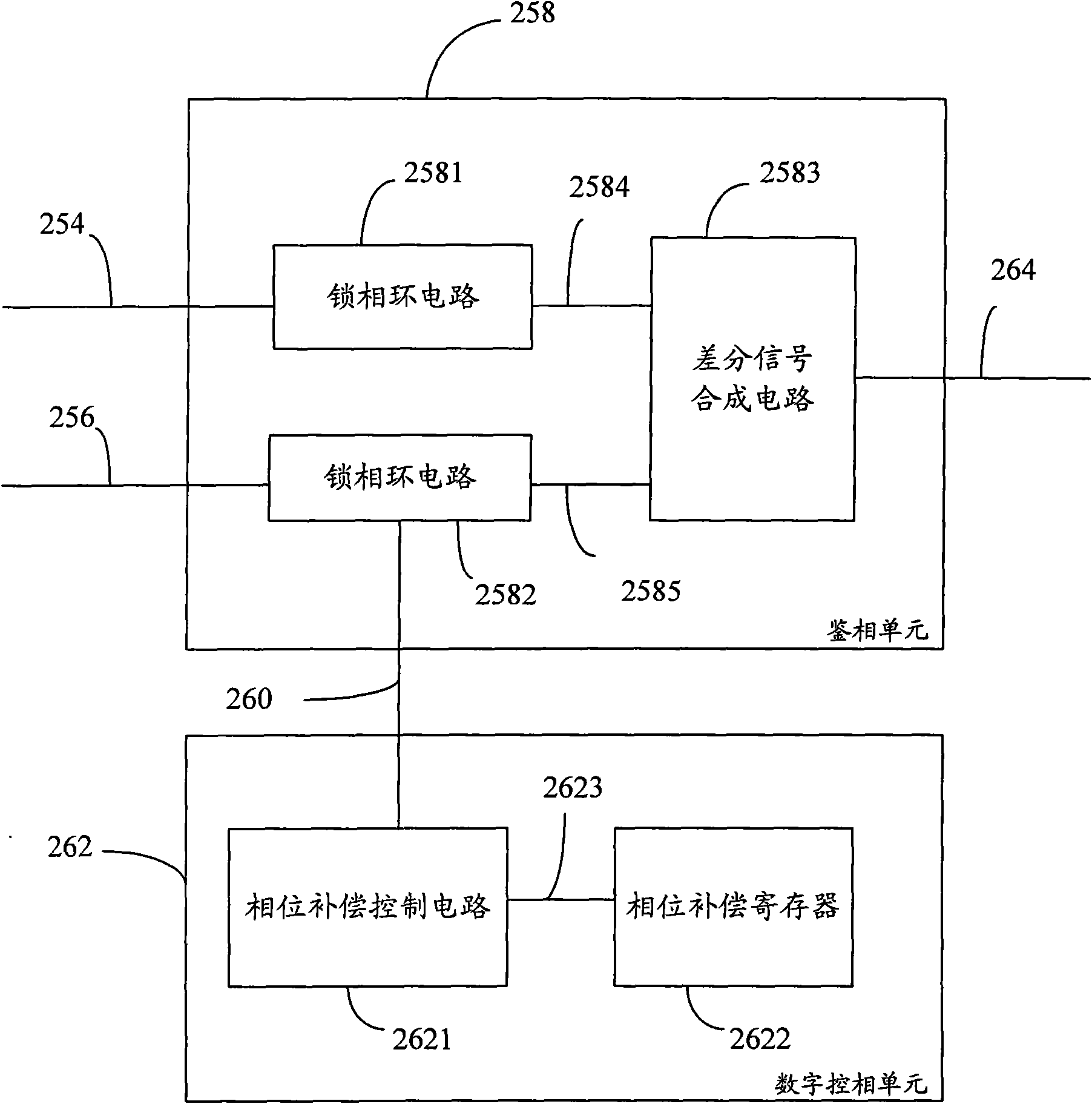 Differential receiving system of cellular receiver and method for realizing signal reception