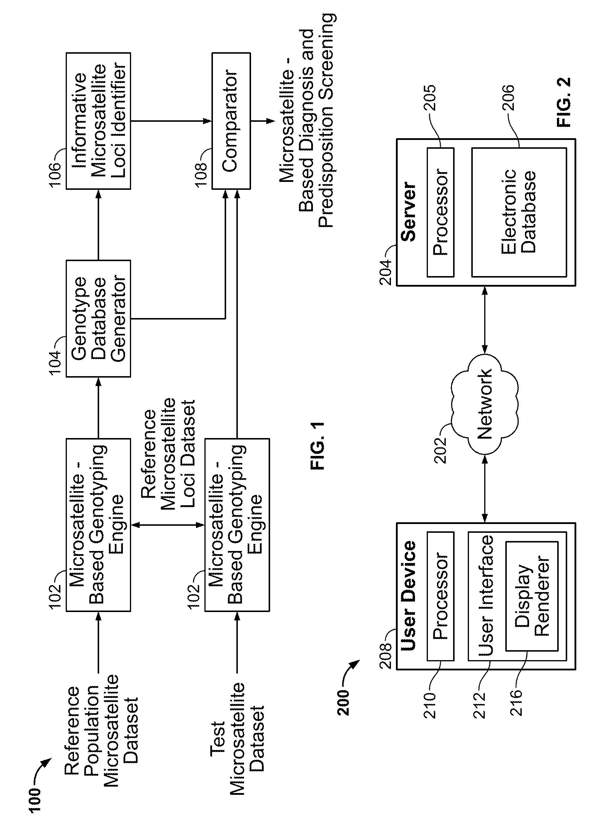 Methods and Compositions for Identifying Global Microsatellite Instability and for Characterizing Informative Microsatellite Loci