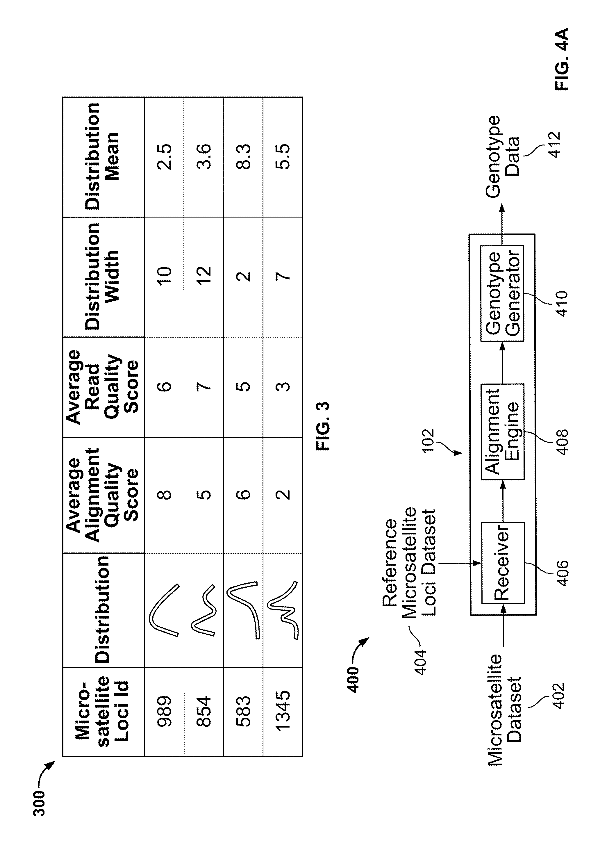 Methods and Compositions for Identifying Global Microsatellite Instability and for Characterizing Informative Microsatellite Loci